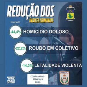 18EmFoco20250401Abril