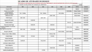 BosqueDaFreguesia20250813Atividades