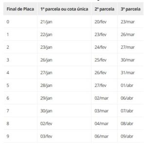 AutoCooler20260101Tabela